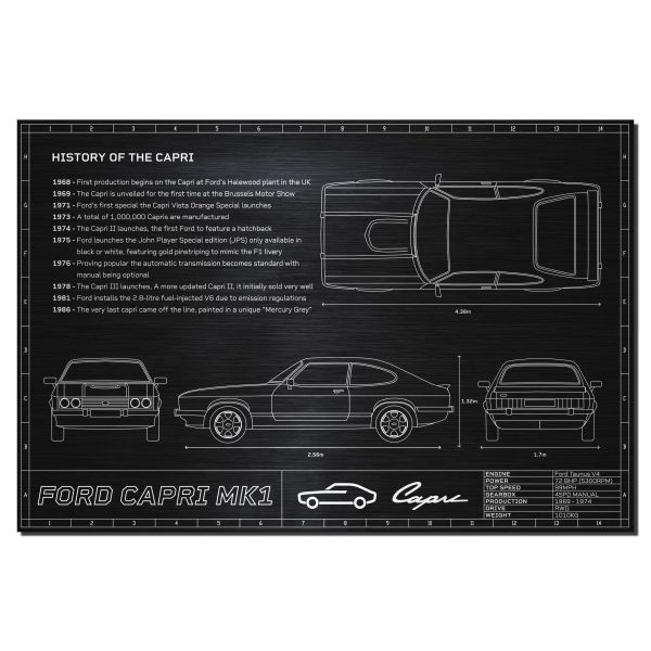 Ford Capri MKI Aluminium Blueprint